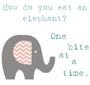 How do you eat an elephant graphic